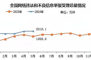 开云注册中心官网入口截图3